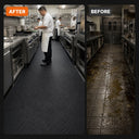 Canteen and Institutional Kitchen Mat